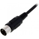 Cables MIDI